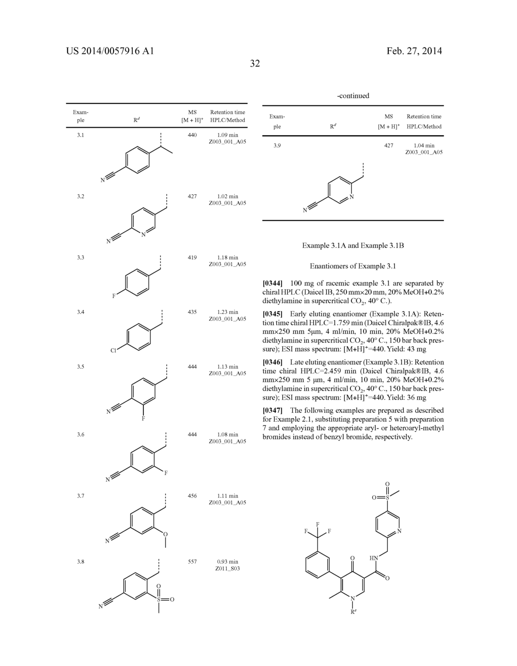 SUBSTITUTED 4-PYRIDONES AND THEIR USE AS INHIBITORS OF NEUTROPHIL ELASTASE     ACTIVITY - diagram, schematic, and image 33