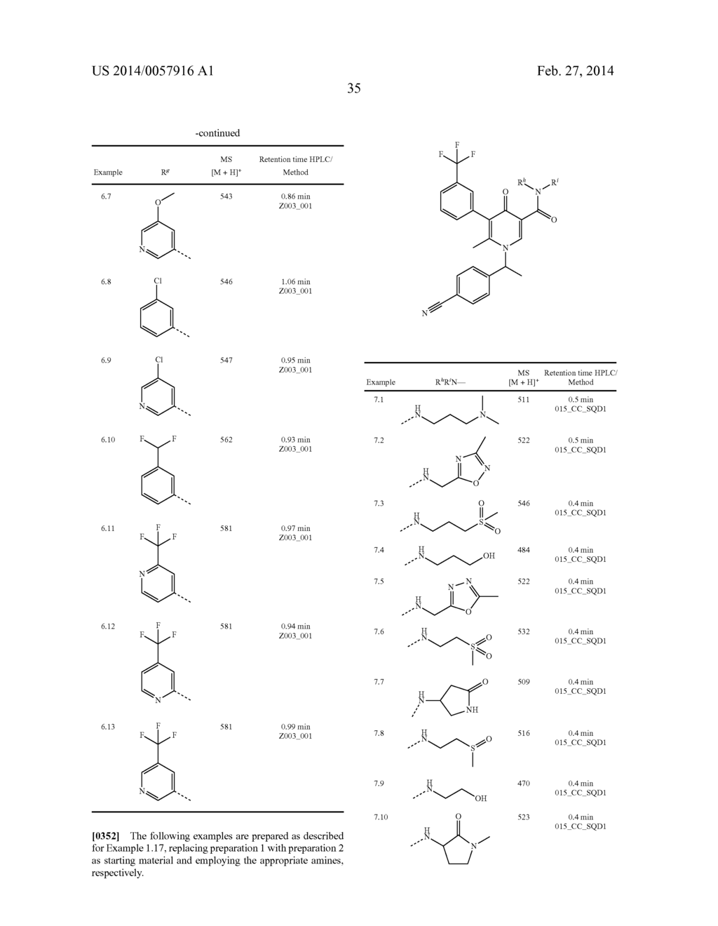 SUBSTITUTED 4-PYRIDONES AND THEIR USE AS INHIBITORS OF NEUTROPHIL ELASTASE     ACTIVITY - diagram, schematic, and image 36