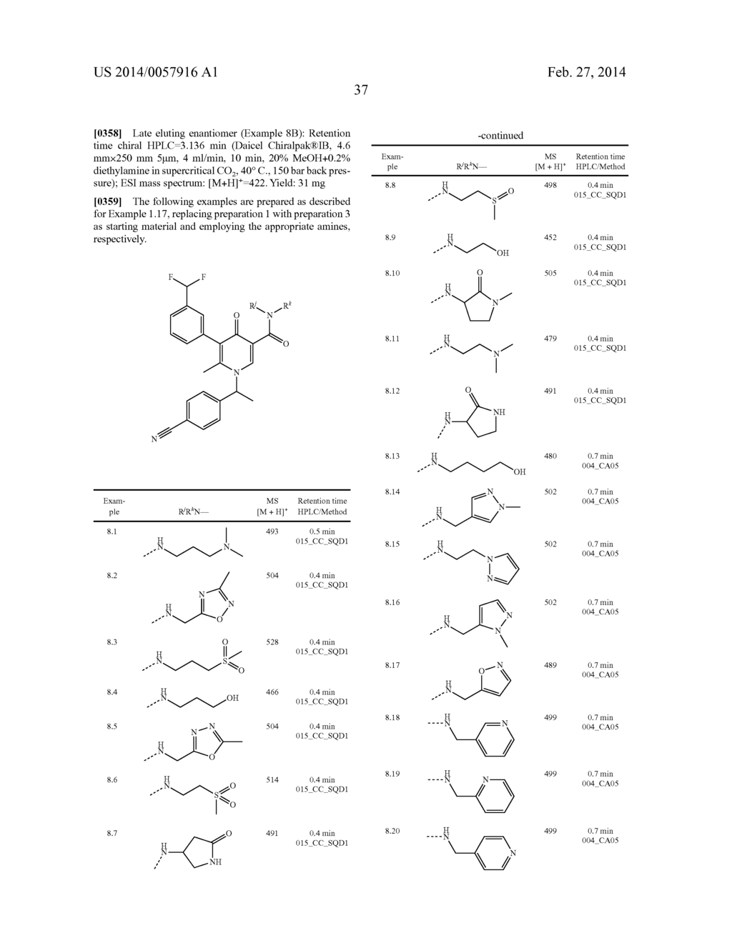 SUBSTITUTED 4-PYRIDONES AND THEIR USE AS INHIBITORS OF NEUTROPHIL ELASTASE     ACTIVITY - diagram, schematic, and image 38