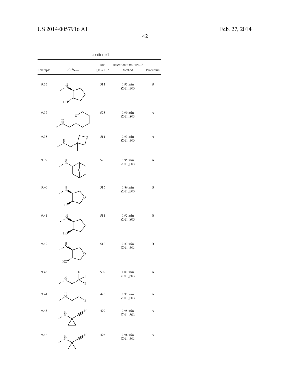 SUBSTITUTED 4-PYRIDONES AND THEIR USE AS INHIBITORS OF NEUTROPHIL ELASTASE     ACTIVITY - diagram, schematic, and image 43