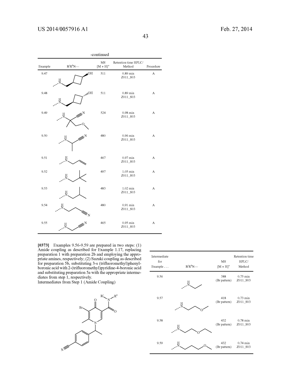 SUBSTITUTED 4-PYRIDONES AND THEIR USE AS INHIBITORS OF NEUTROPHIL ELASTASE     ACTIVITY - diagram, schematic, and image 44