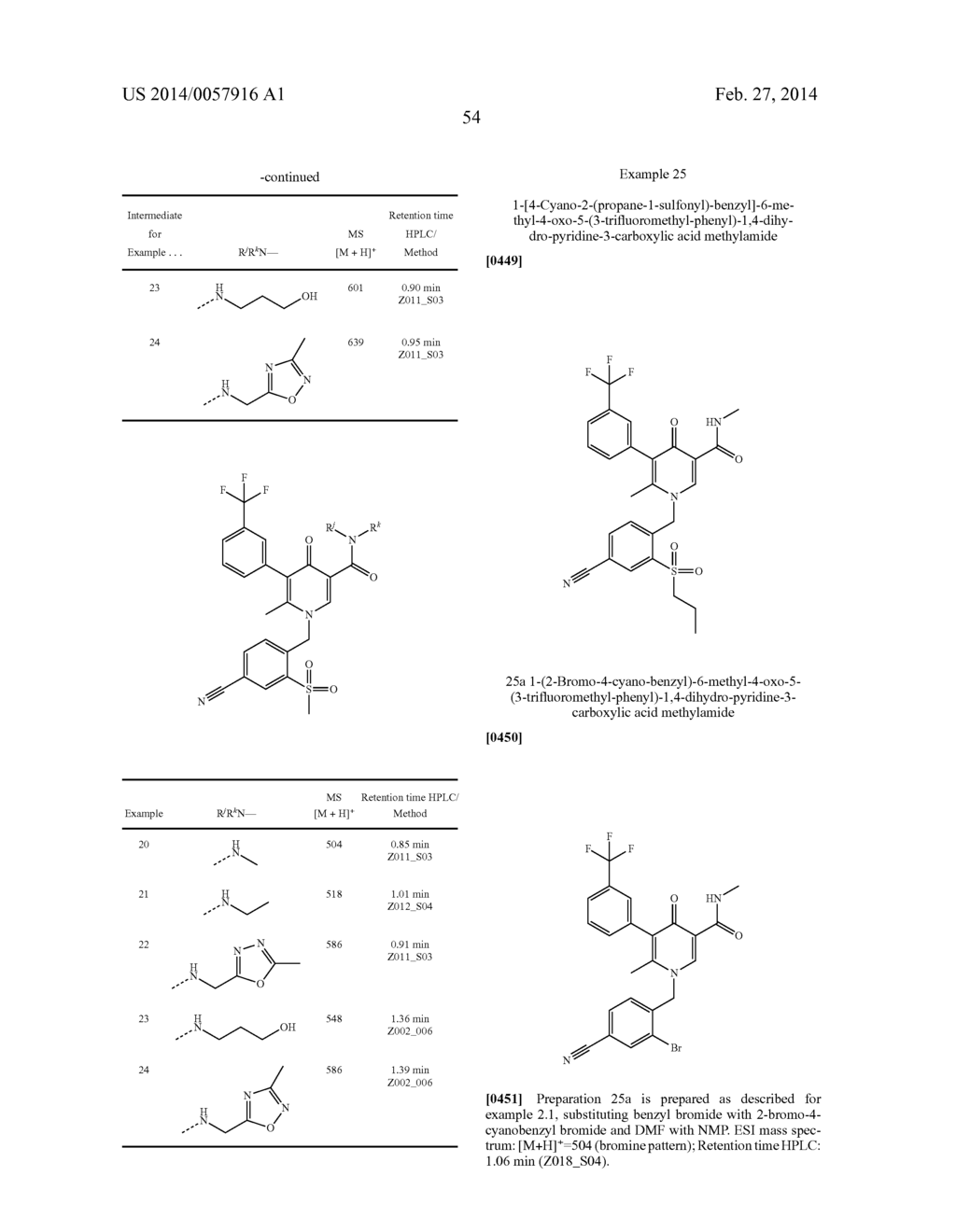 SUBSTITUTED 4-PYRIDONES AND THEIR USE AS INHIBITORS OF NEUTROPHIL ELASTASE     ACTIVITY - diagram, schematic, and image 55