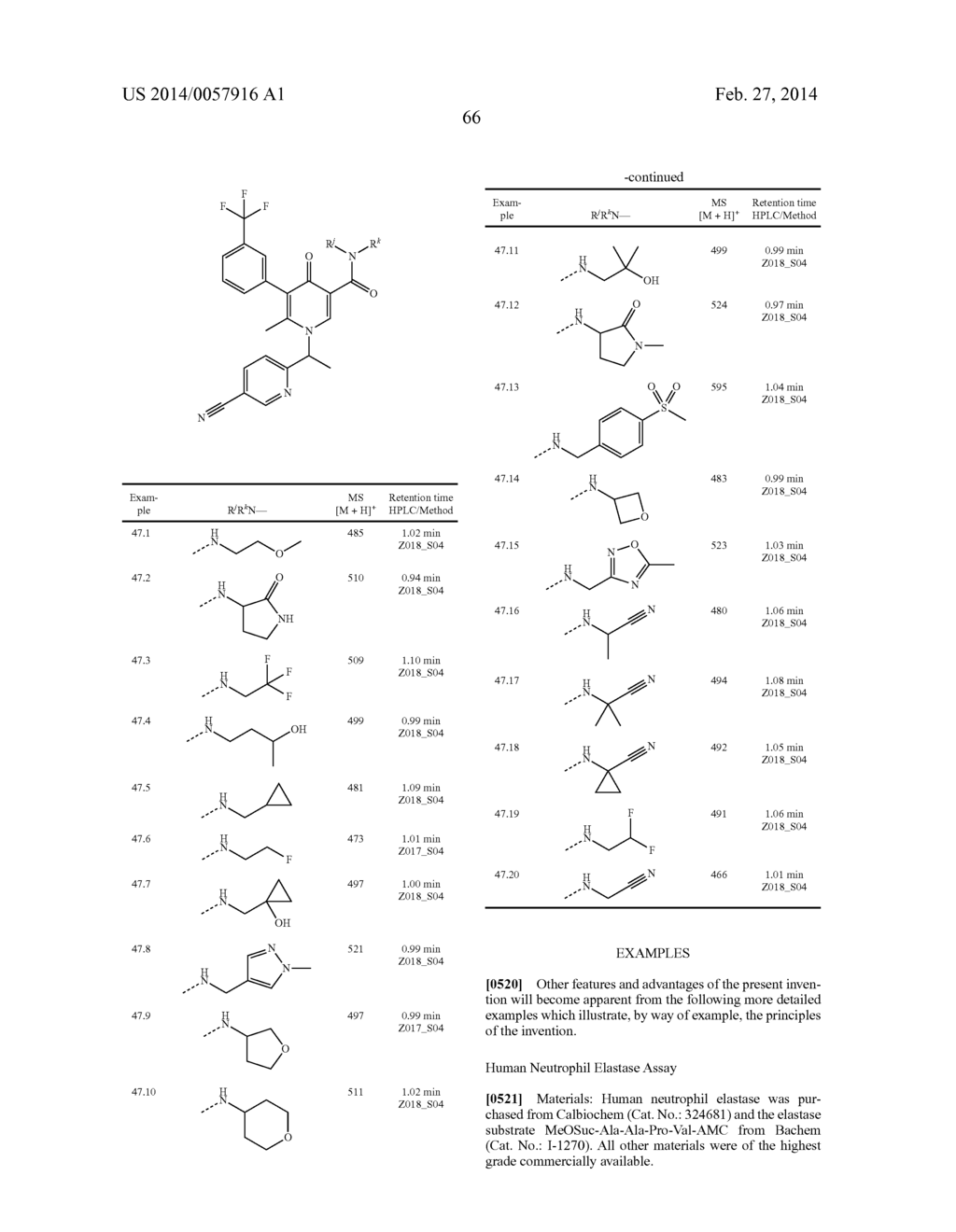 SUBSTITUTED 4-PYRIDONES AND THEIR USE AS INHIBITORS OF NEUTROPHIL ELASTASE     ACTIVITY - diagram, schematic, and image 67