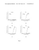 LPA2 Receptor-Specific Benzoic Acid Derivatives diagram and image