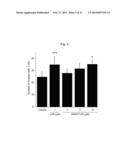 LPA2 Receptor-Specific Benzoic Acid Derivatives diagram and image