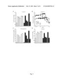 LPA2 Receptor-Specific Benzoic Acid Derivatives diagram and image