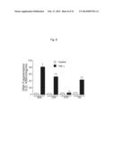 LPA2 Receptor-Specific Benzoic Acid Derivatives diagram and image