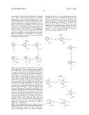 KAT ll INHIBITORS diagram and image