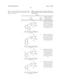 KAT ll INHIBITORS diagram and image