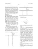 KAT ll INHIBITORS diagram and image