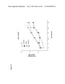 NOVEL REPRESSOR ON IFN-LAMBDA PROMOTER AND SIRNA AGAINST ZEB1 AND BLIMP-1     TO INCREASE IFN-LAMBDA GENE ACTIVITY diagram and image