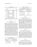 NOVEL REPRESSOR ON IFN-LAMBDA PROMOTER AND SIRNA AGAINST ZEB1 AND BLIMP-1     TO INCREASE IFN-LAMBDA GENE ACTIVITY diagram and image