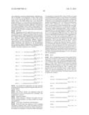 NOVEL REPRESSOR ON IFN-LAMBDA PROMOTER AND SIRNA AGAINST ZEB1 AND BLIMP-1     TO INCREASE IFN-LAMBDA GENE ACTIVITY diagram and image