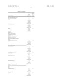 Oncovector Nucleic Acid Molecules and Methods of Use diagram and image