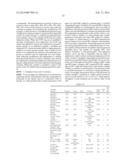 Oncovector Nucleic Acid Molecules and Methods of Use diagram and image