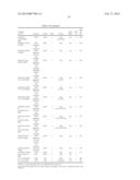 Oncovector Nucleic Acid Molecules and Methods of Use diagram and image