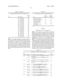 Oncovector Nucleic Acid Molecules and Methods of Use diagram and image