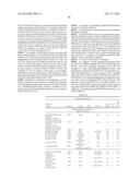 Oncovector Nucleic Acid Molecules and Methods of Use diagram and image