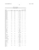 Oncovector Nucleic Acid Molecules and Methods of Use diagram and image