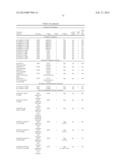 Oncovector Nucleic Acid Molecules and Methods of Use diagram and image