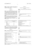 Cosmetic composition comprising 4-(3-ethoxy-4-hydroxyphenyl)-2-butanone diagram and image