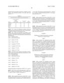 PROTECTIVE, HYDROCOLLOID FOR ACTIVE INGREDIENTS diagram and image