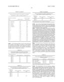 PROTECTIVE, HYDROCOLLOID FOR ACTIVE INGREDIENTS diagram and image