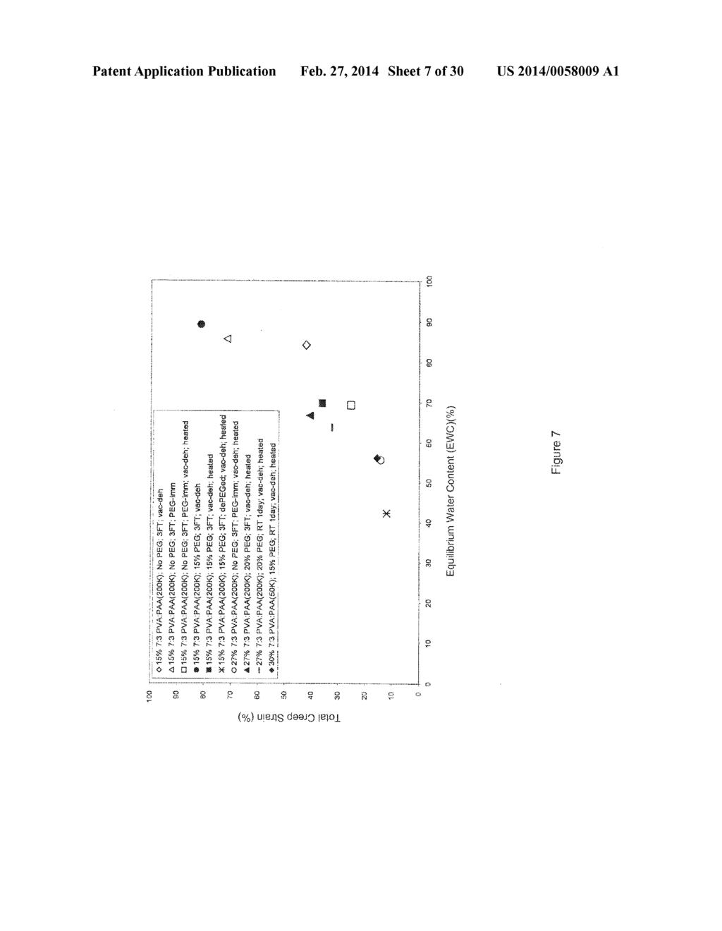 PVA-PAA Hydrogels - diagram, schematic, and image 08