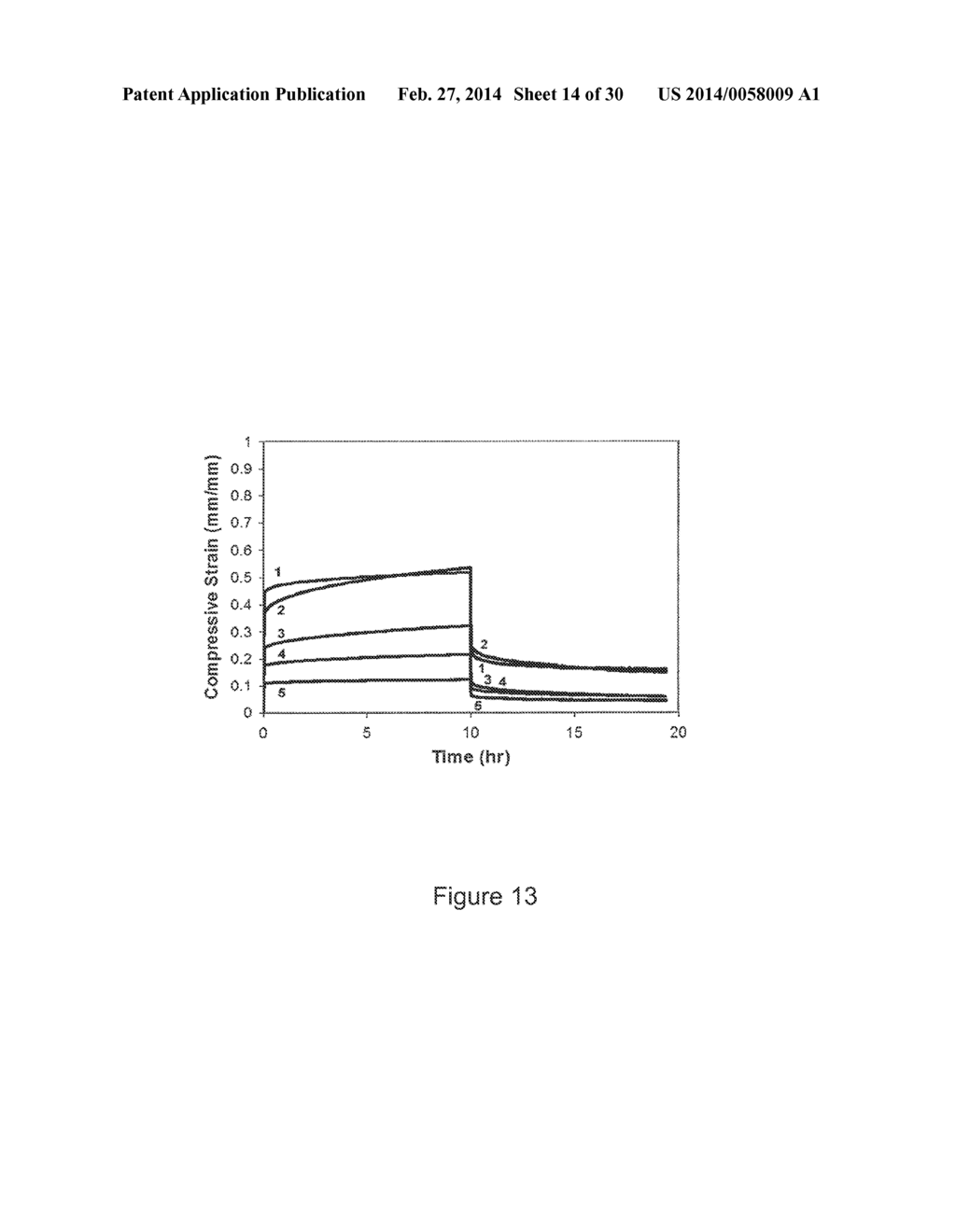 PVA-PAA Hydrogels - diagram, schematic, and image 15