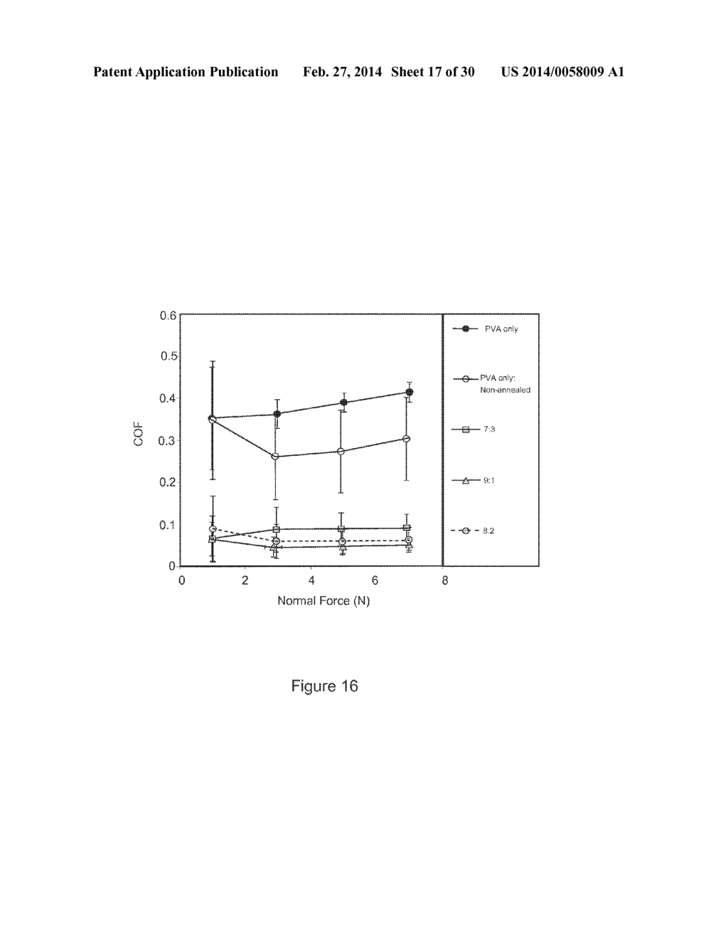 PVA-PAA Hydrogels - diagram, schematic, and image 18