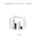 PVA-PAA Hydrogels diagram and image