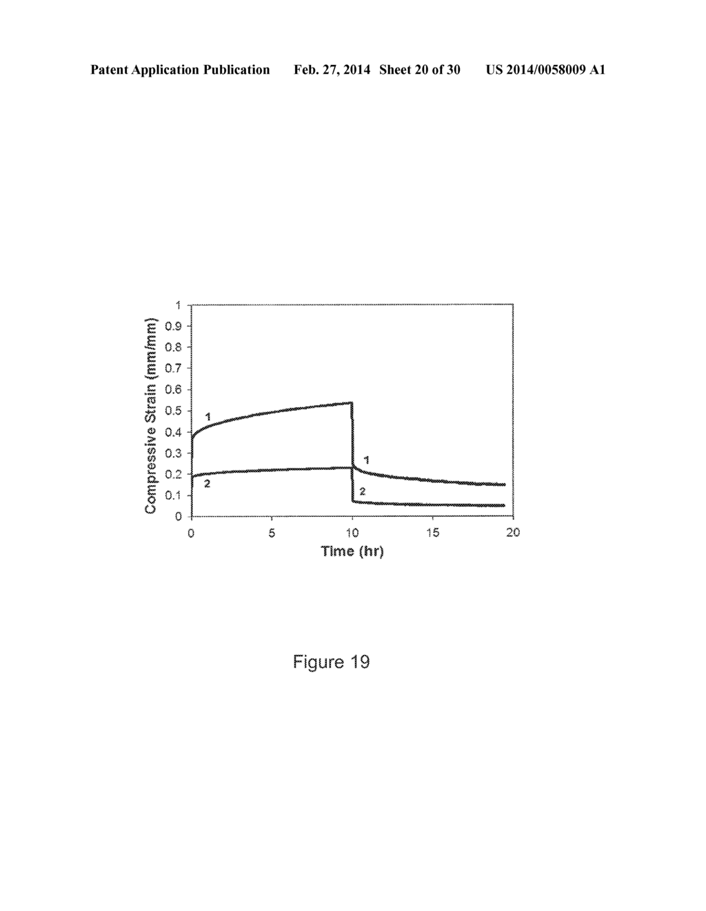 PVA-PAA Hydrogels - diagram, schematic, and image 21