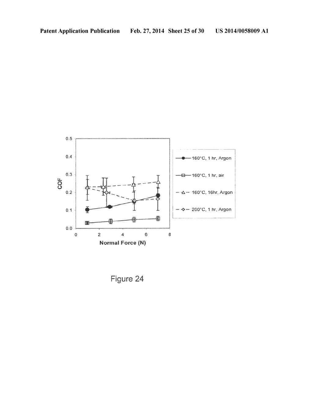 PVA-PAA Hydrogels - diagram, schematic, and image 26