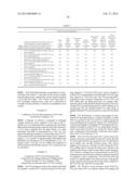 PVA-PAA Hydrogels diagram and image