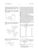 5H-Furan-2-one Derivatives for Stabilization of Organic Material diagram and image