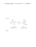 MODIFICATION OF SURFACES WITH POLYMERS diagram and image