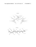 Stabilizer Polymerization Process and Process for Making Polymer Polyols diagram and image