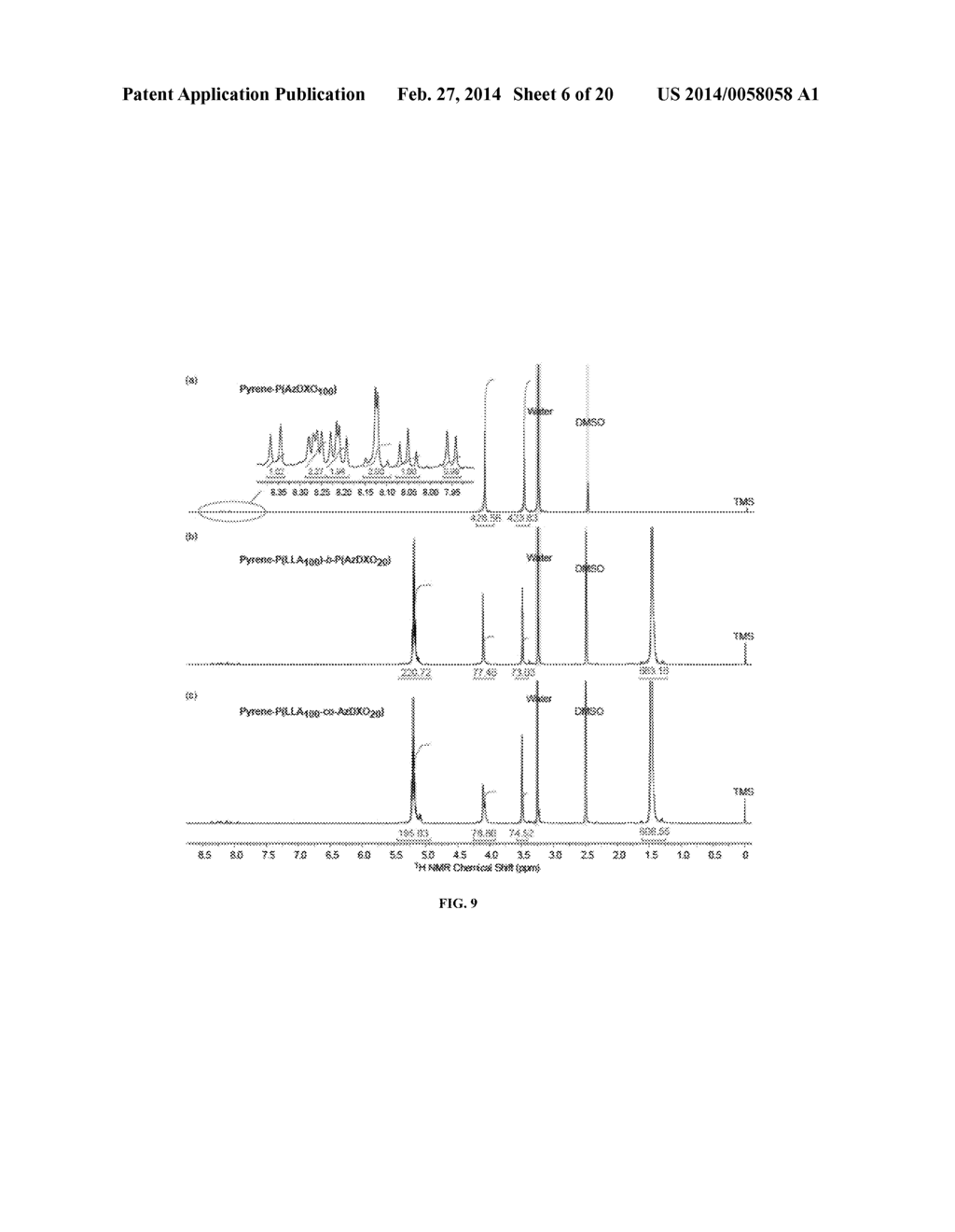 MONOMERS AND POLYMERS FOR FUNCTIONAL POLYCARBONATES AND     POLY(ESTER-CARBONATES) AND PEG-CO-POLYCARBONATE HYDROGELS - diagram, schematic, and image 07