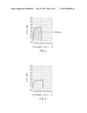 ARTIFICIAL POLYPEPTIDE FIBER AND METHOD FOR PRODUCING THE SAME diagram and image