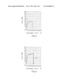 ARTIFICIAL POLYPEPTIDE FIBER AND METHOD FOR PRODUCING THE SAME diagram and image