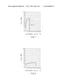 ARTIFICIAL POLYPEPTIDE FIBER AND METHOD FOR PRODUCING THE SAME diagram and image