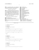 ARTIFICIAL POLYPEPTIDE FIBER AND METHOD FOR PRODUCING THE SAME diagram and image