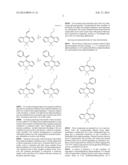 Boron Dipyrromethenes With Laser Properties diagram and image
