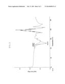 PROCESS FOR THE PREPARATION CABAZITAXEL diagram and image