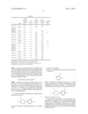 3,3 ,4,4 -TETRAALKYL CYCLOHEXYLBENZENE AND METHOD FOR PRODUCING SAME diagram and image