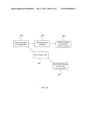 ENERGETIC MODULATION OF NERVES diagram and image