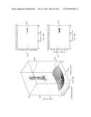 ENERGETIC MODULATION OF NERVES diagram and image