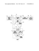 SYSTEM FOR DEVELOPMENT OF THERAPEUTIC DRUGS AND PROCEDURES diagram and image