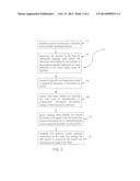 DEVICE FOR RECORDING ULTRASOUND-INDUCED FETAL EEG, AND METHOD OF USE diagram and image