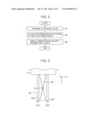 MEASURING DEVICE diagram and image